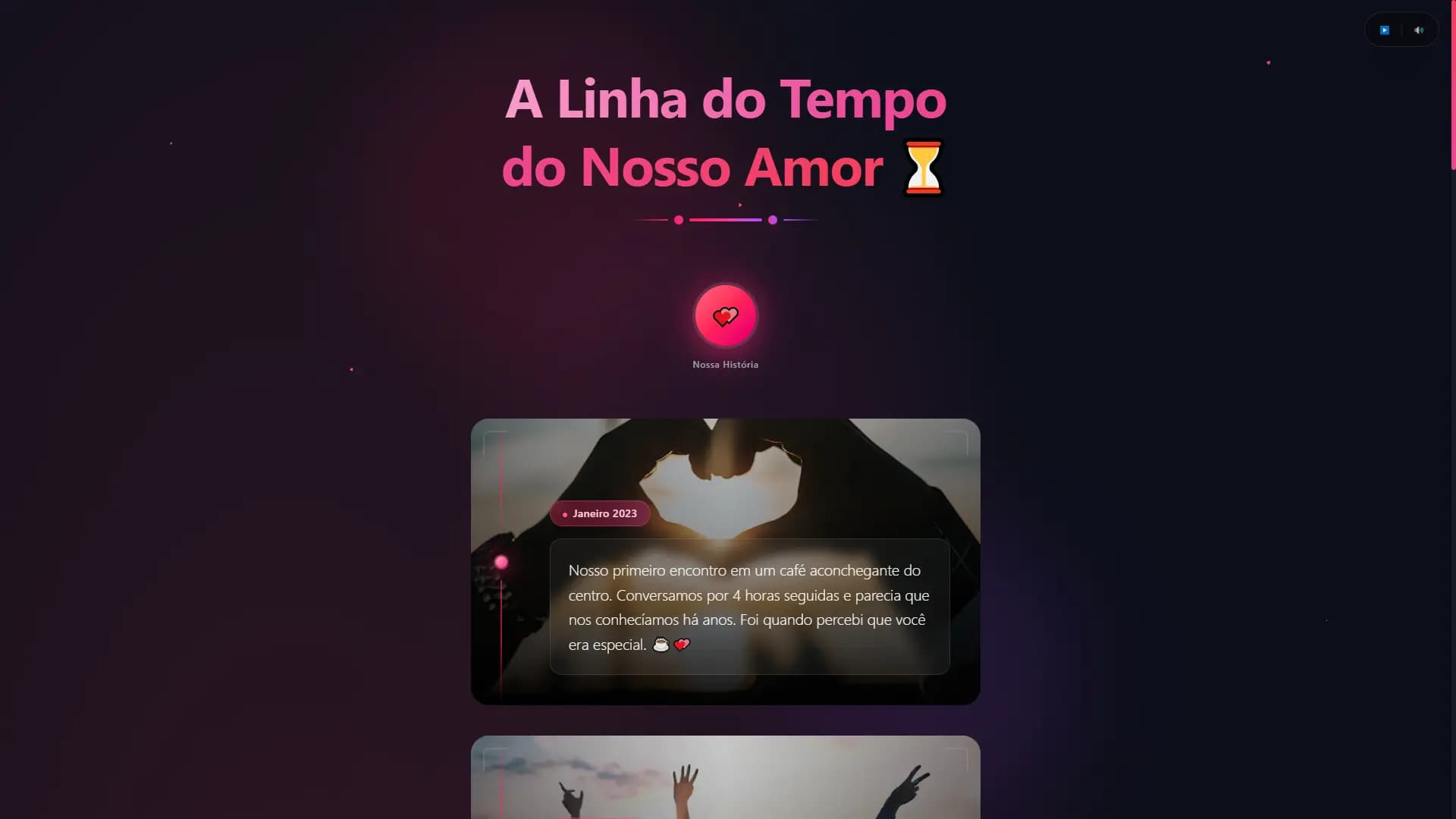 [ Imagem da Timeline com Datas ]